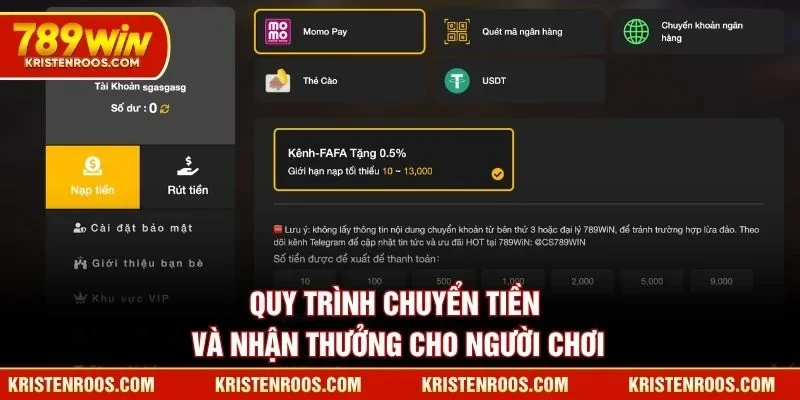 Quy trình chuyển tiền và nhận thưởng cho người chơi