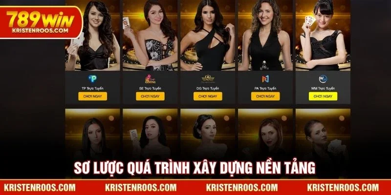 Sơ lược quá trình xây dựng nền tảng